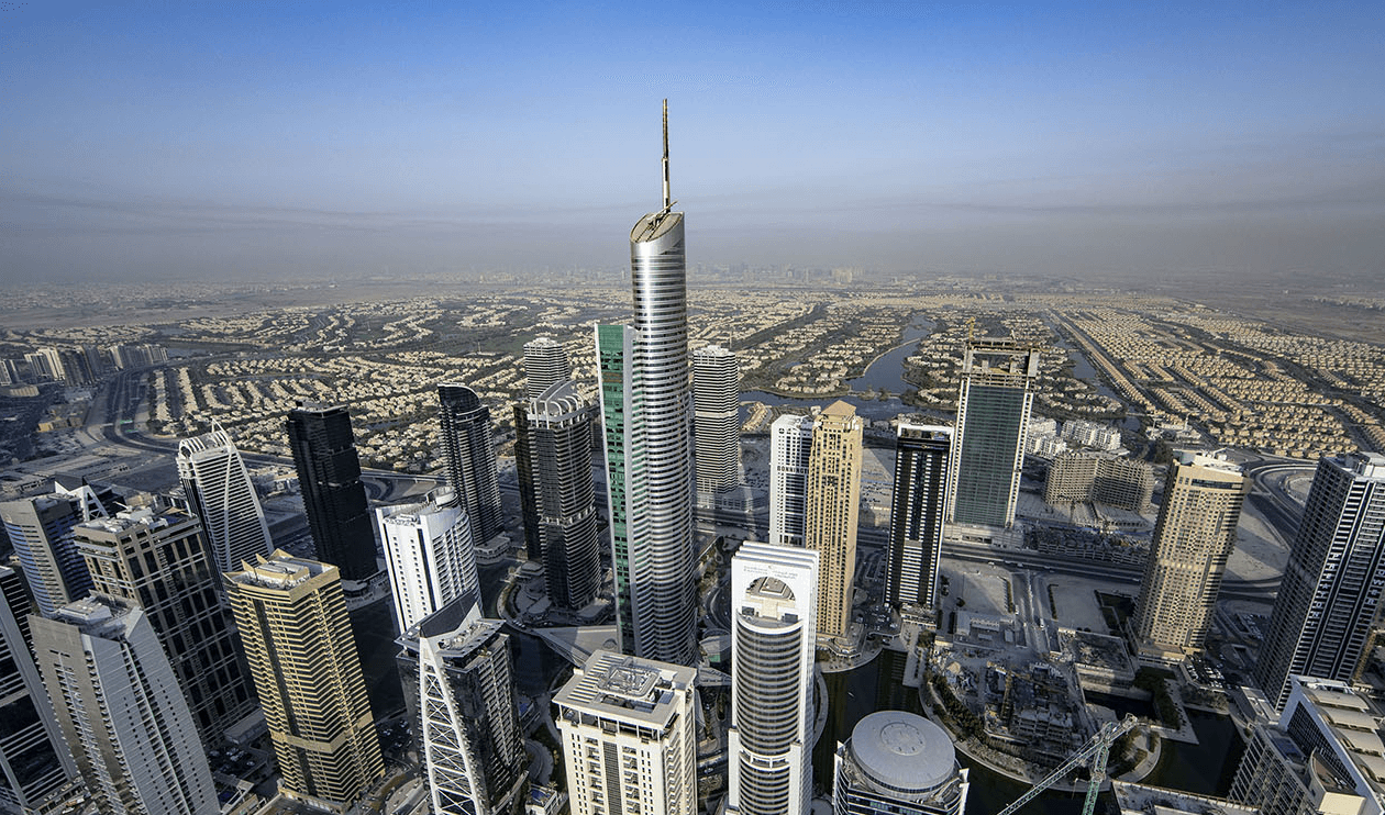 The UAE’s Free Zones